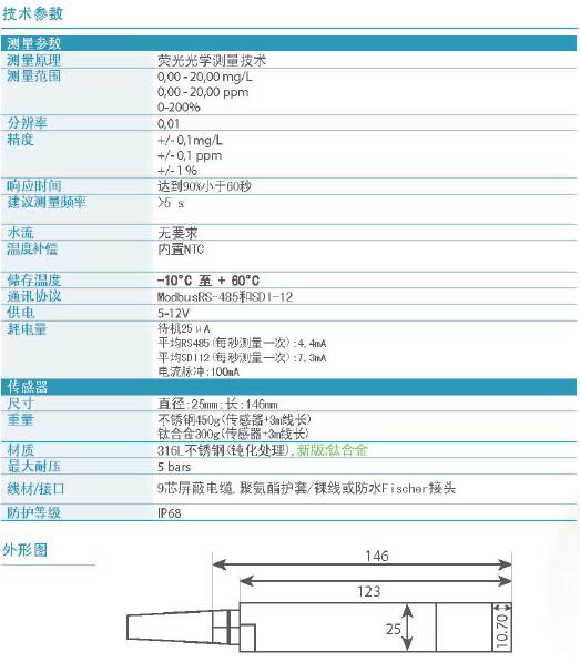 尊龙凯时人生就是博 --官网入口