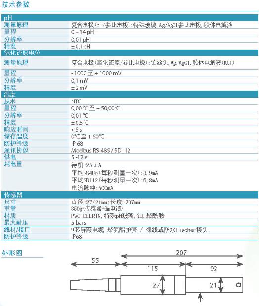 尊龙凯时人生就是博 --官网入口