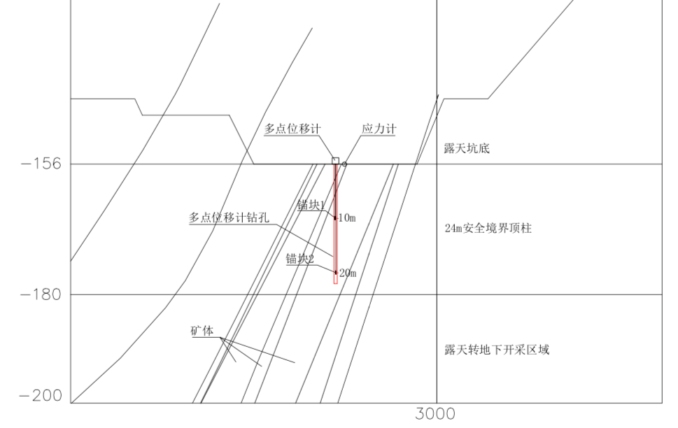 尊龙凯时人生就是博 --官网入口