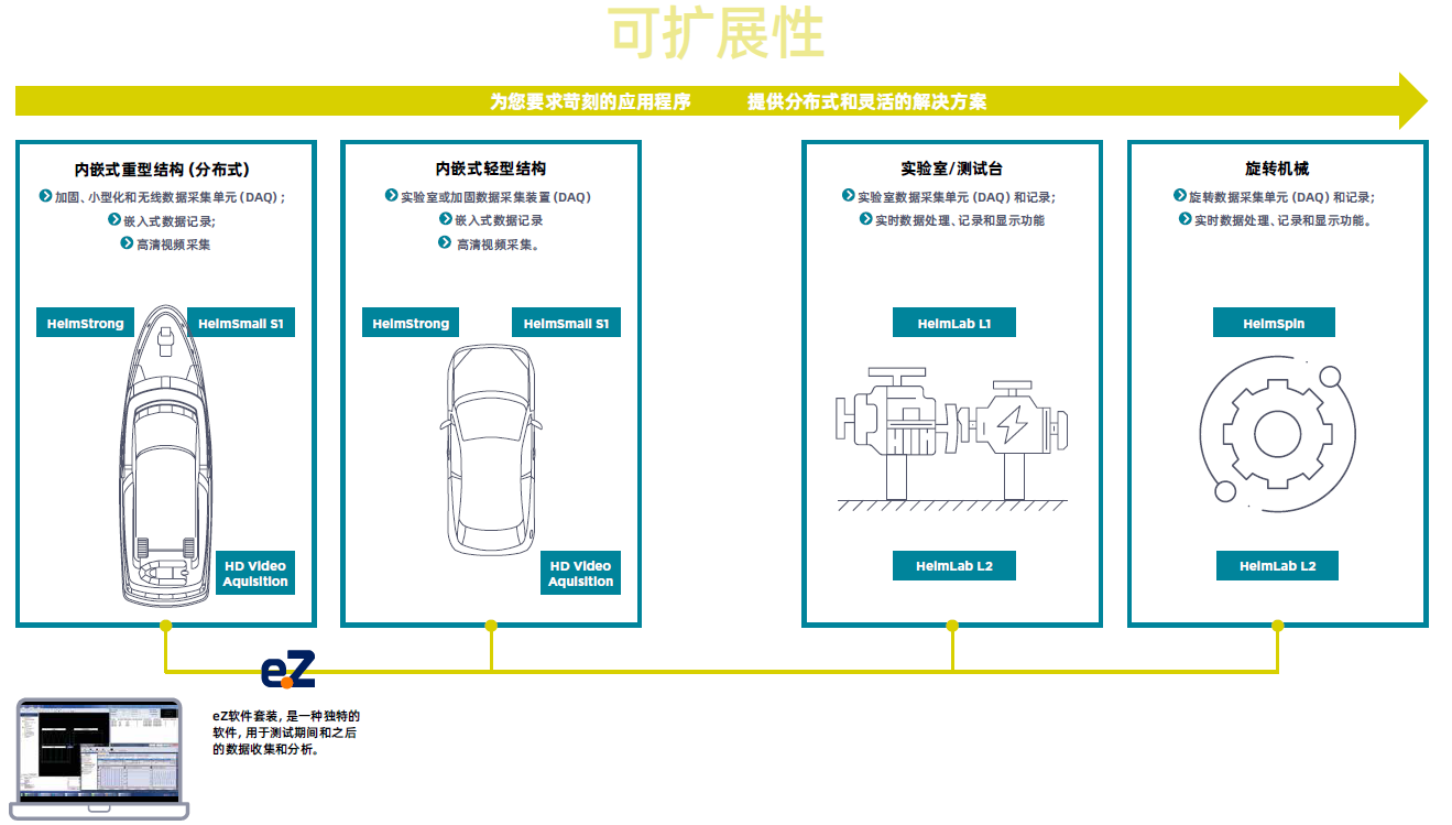 尊龙凯时人生就是博 --官网入口