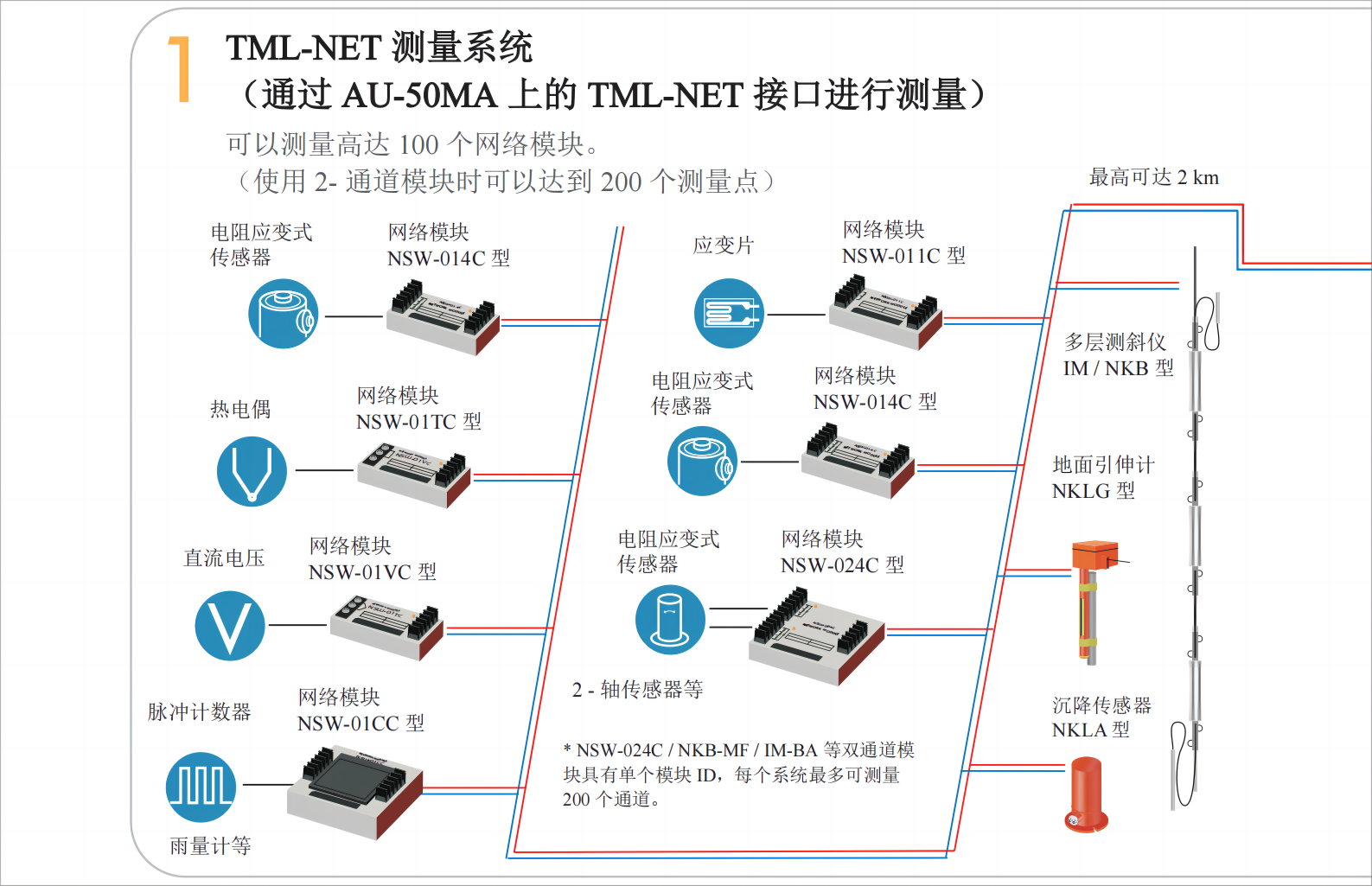 尊龙凯时人生就是博 --官网入口