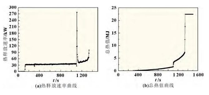 尊龙凯时人生就是博 --官网入口