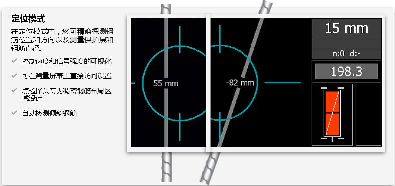 钢筋；げ阏闪恳,钢筋直径丈量仪,钢筋定位扫描仪
