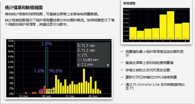 钢筋；げ阏闪恳,钢筋直径丈量仪,钢筋定位扫描仪