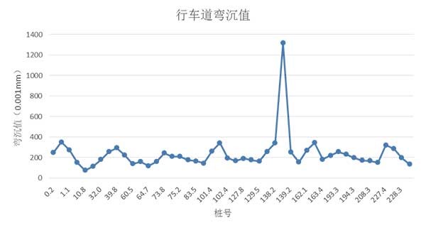 尊龙凯时人生就是博 --官网入口