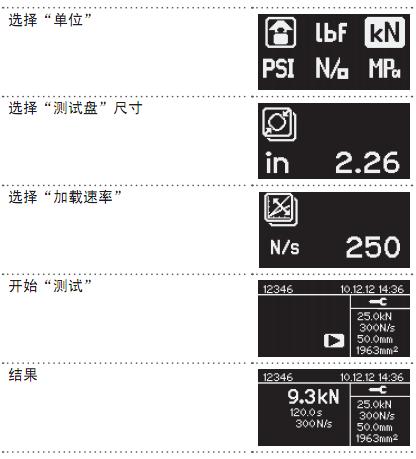 拉拔测试仪器简朴操作