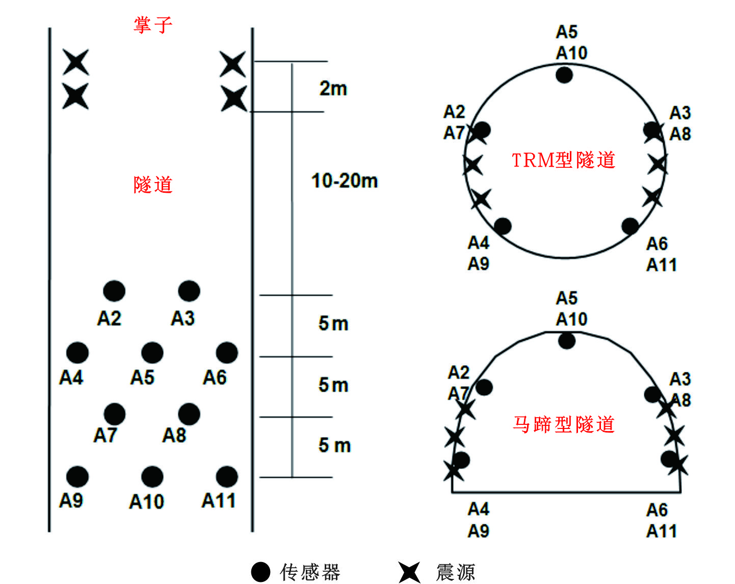 尊龙凯时人生就是博 --官网入口