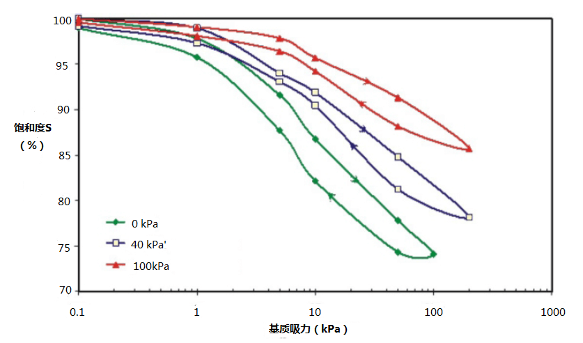 尊龙凯时人生就是博 --官网入口