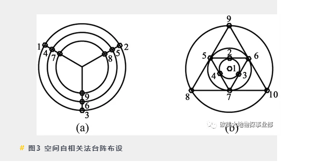 尊龙凯时人生就是博 --官网入口