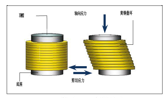 尊龙凯时人生就是博 --官网入口