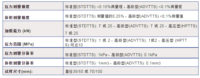 尊龙凯时人生就是博 --官网入口