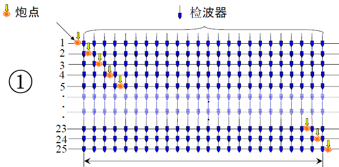 尊龙凯时人生就是博 --官网入口