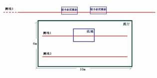 尊龙凯时人生就是博 --官网入口