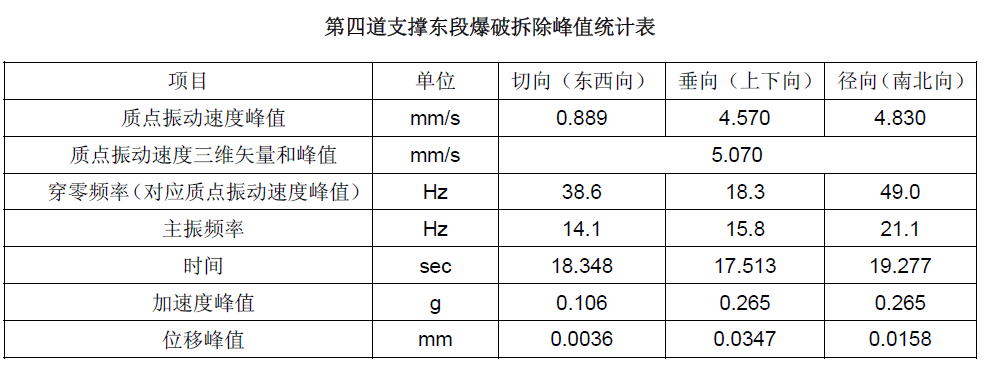 尊龙凯时人生就是博 --官网入口