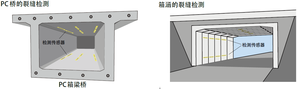 尊龙凯时人生就是博 --官网入口