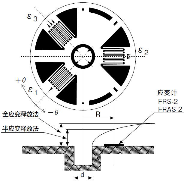 尊龙凯时人生就是博 --官网入口