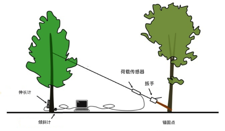 尊龙凯时人生就是博 --官网入口