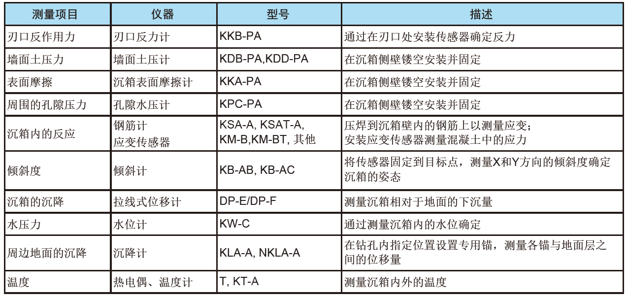 尊龙凯时人生就是博 --官网入口