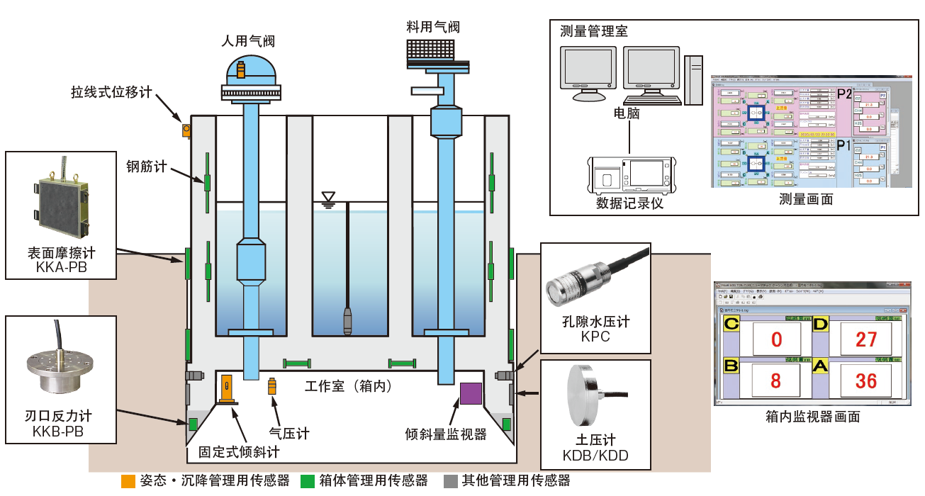 尊龙凯时人生就是博 --官网入口