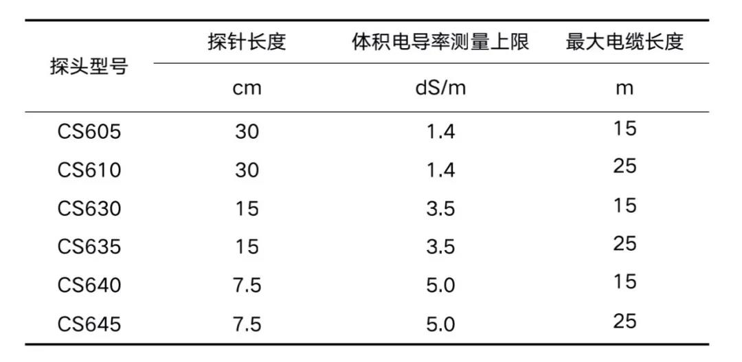 尊龙凯时人生就是博 --官网入口