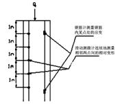 尊龙凯时人生就是博 --官网入口