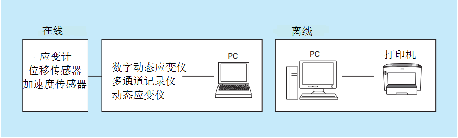 尊龙凯时人生就是博 --官网入口