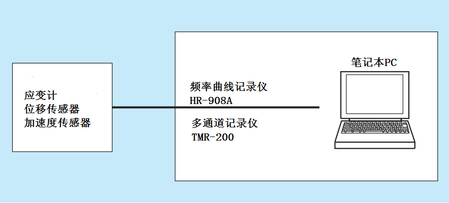 尊龙凯时人生就是博 --官网入口