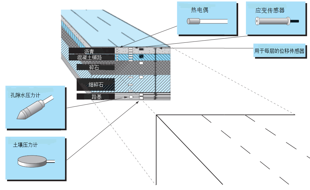 尊龙凯时人生就是博 --官网入口