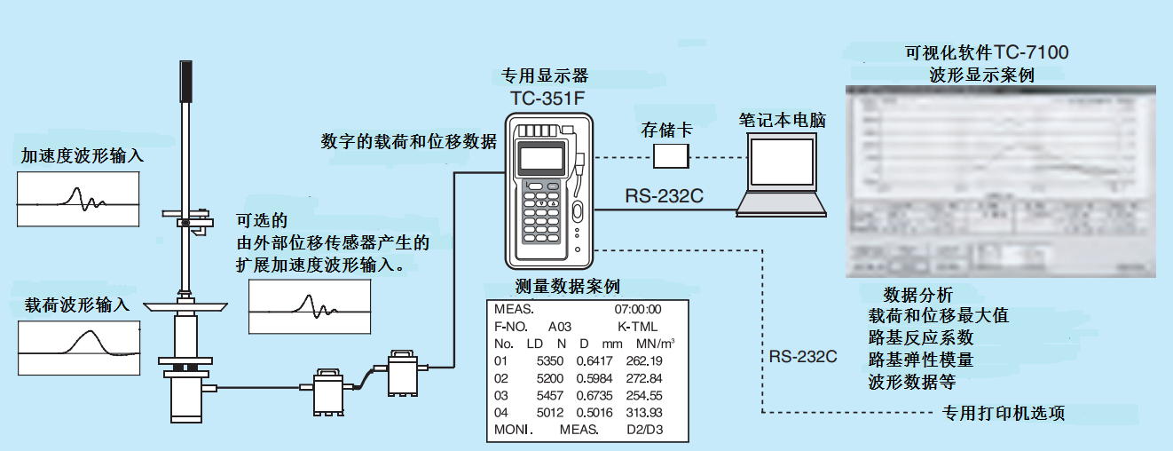 尊龙凯时人生就是博 --官网入口