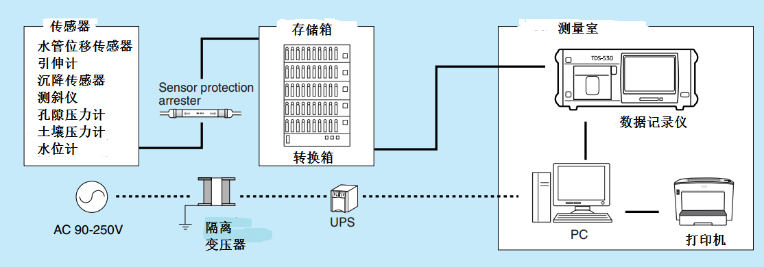 尊龙凯时人生就是博 --官网入口