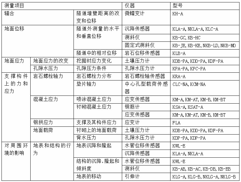 尊龙凯时人生就是博 --官网入口