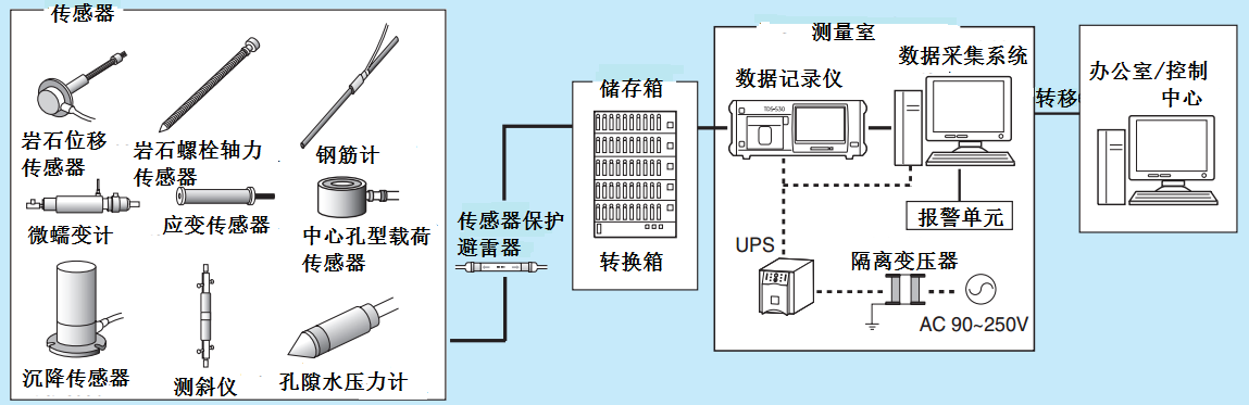 尊龙凯时人生就是博 --官网入口