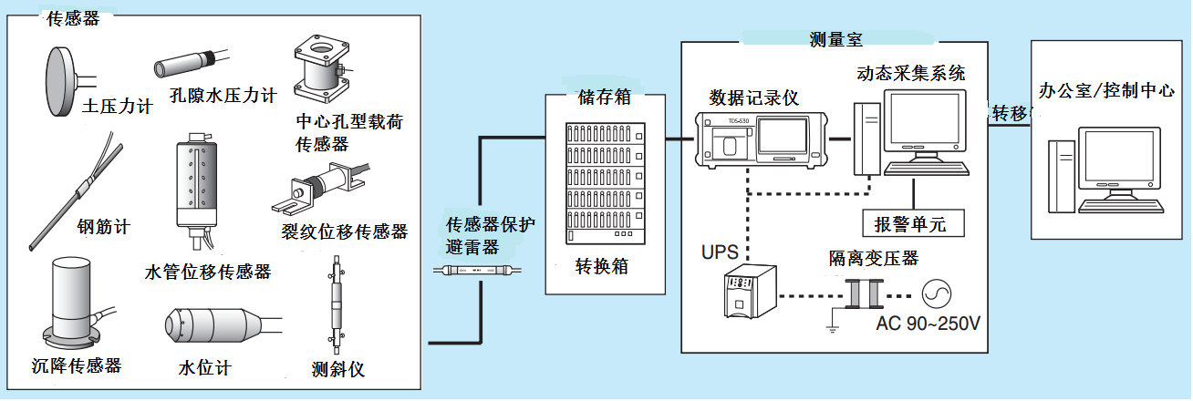 尊龙凯时人生就是博 --官网入口