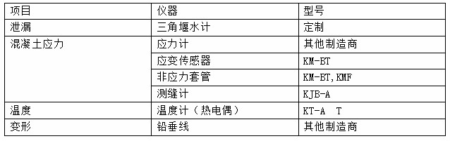 尊龙凯时人生就是博 --官网入口