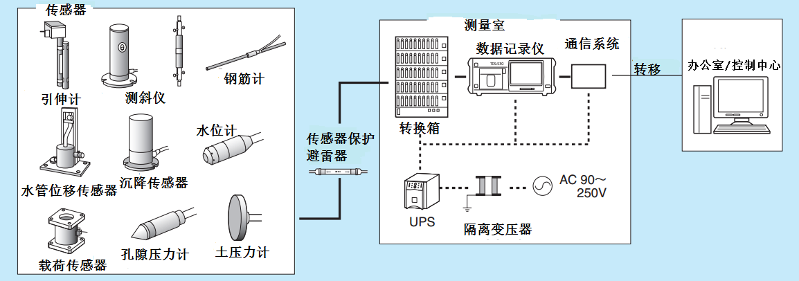 尊龙凯时人生就是博 --官网入口